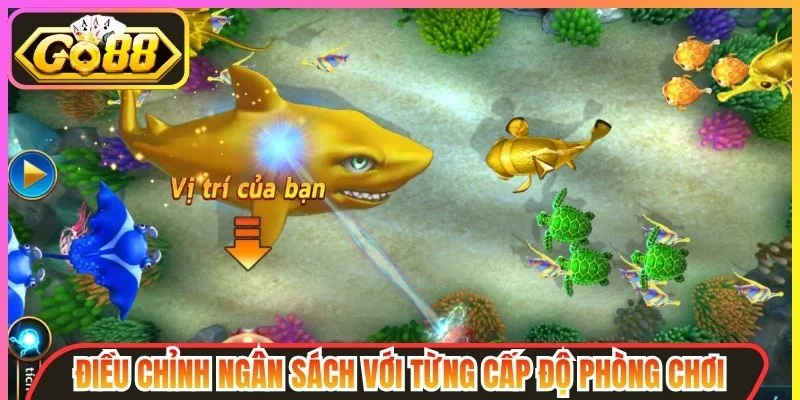 Điều chỉnh ngân sách với từng cấp độ phòng chơi