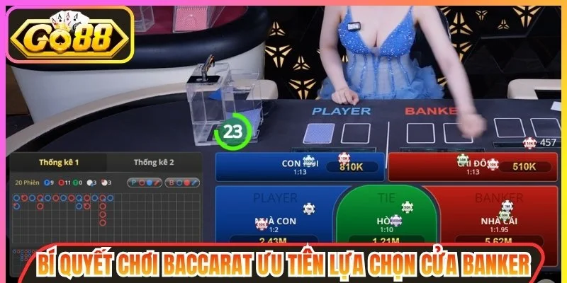 Ưu tiên lựa chọn cửa Banker