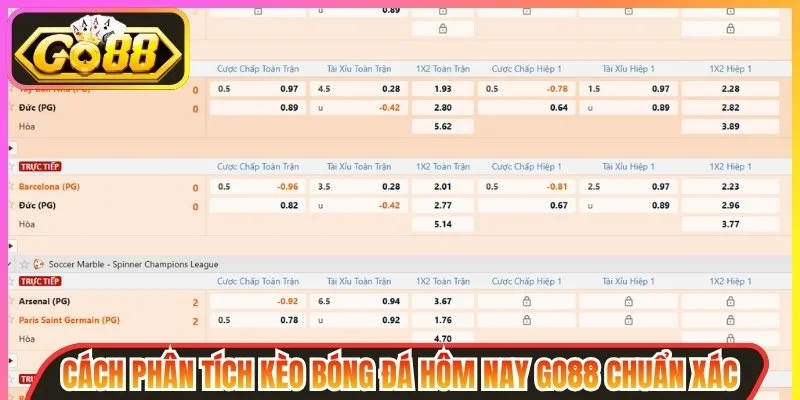 Cách phân tích kèo bóng đá hôm nay Go88 chuẩn xác