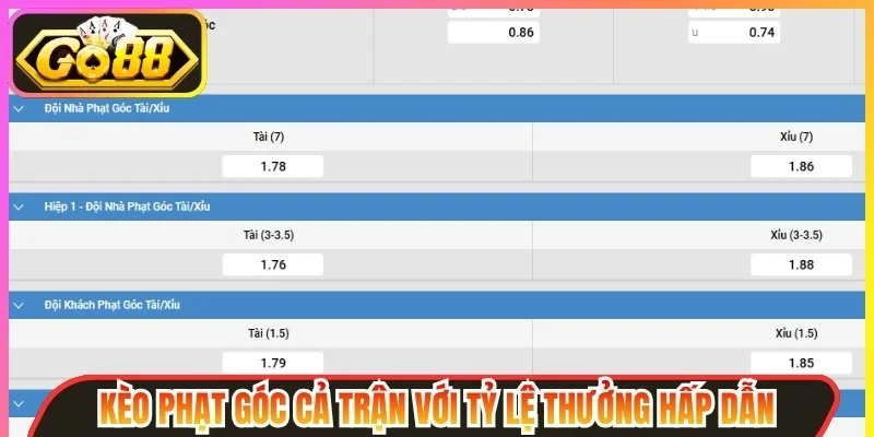 Kèo phạt góc cả trận với tỷ lệ thưởng hấp dẫn