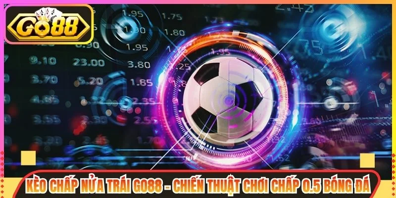 Lời kết