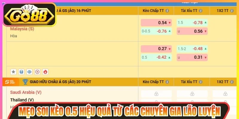 Mẹo soi kèo 0.5 hiệu quả từ các chuyên gia lão luyện
