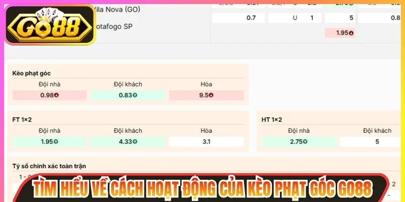 Kèo Phạt Góc Là Gì? Cách Chơi Và Kinh Nghiệm Thắng Hiệu Quả