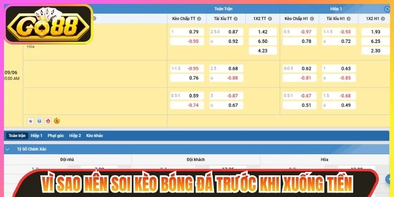 Soi Kèo Bóng Đá Chính Xác - Kinh Nghiệm Nâng Cao Tỷ Lệ Thắng