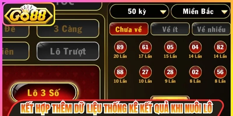 Kết hợp thêm dữ liệu thống kê