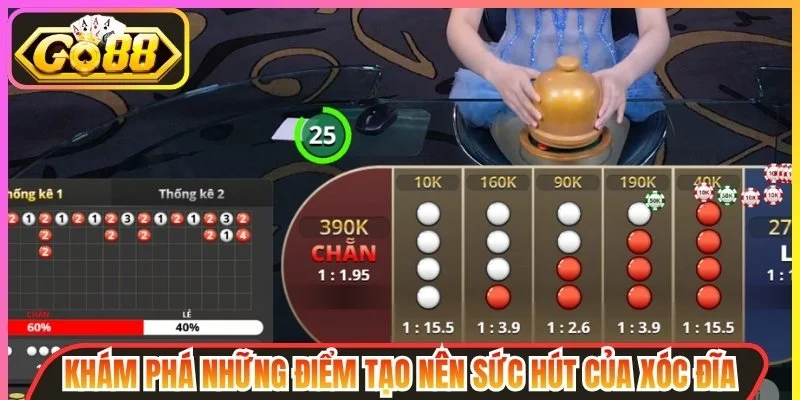 Cách Chơi Xóc Đĩa Chi Tiết Từ Cơ Bản Đến Nâng Cao Cho Người Mới