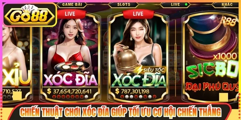 Lời kết