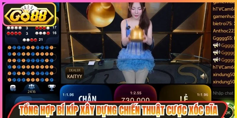 Bí kíp xây dựng chiến thuật