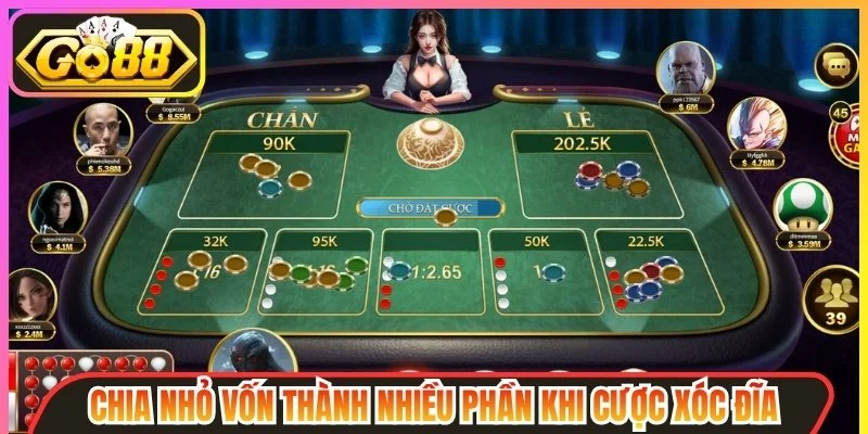 Chia nhỏ vốn thành nhiều phần