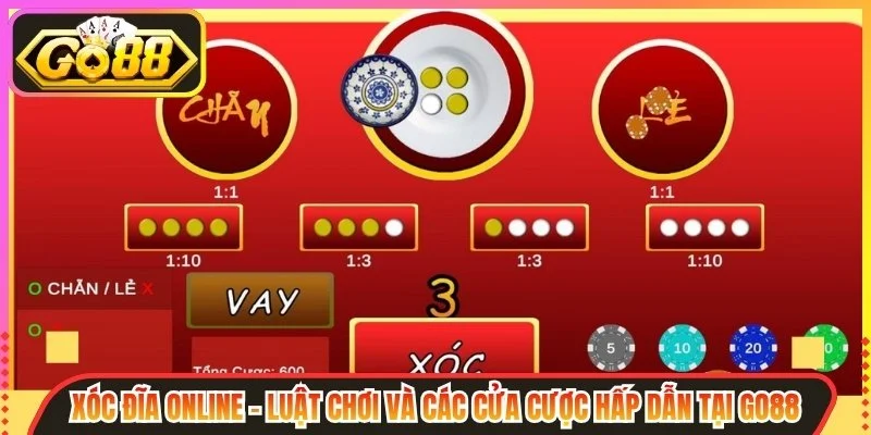 Lời kết